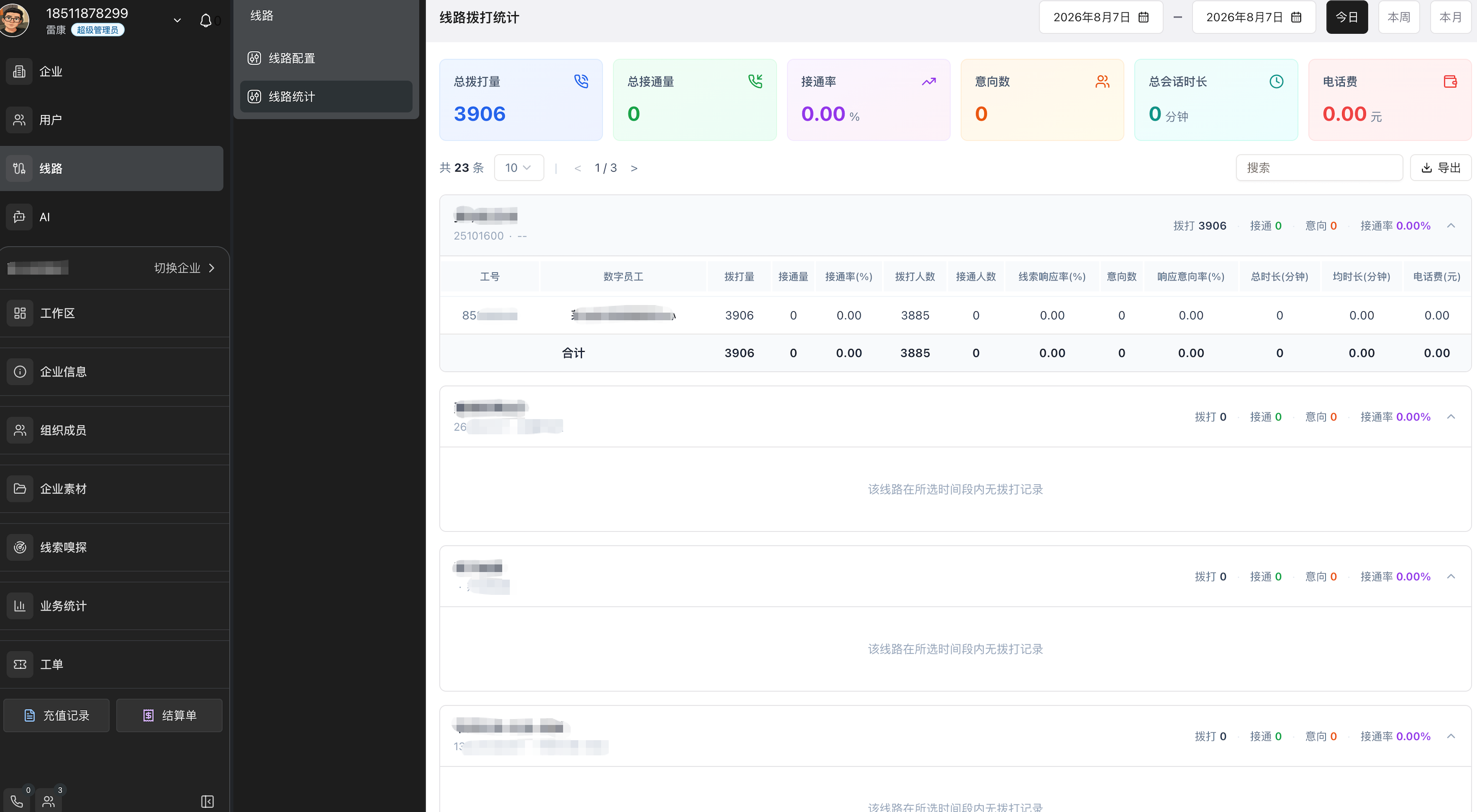 线路拨打统计